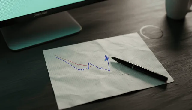 How to Draw NASDAQ Market Trend Lines