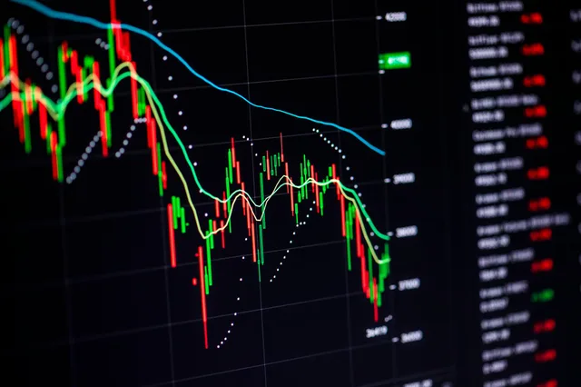 Stock charts Charts Say Buy