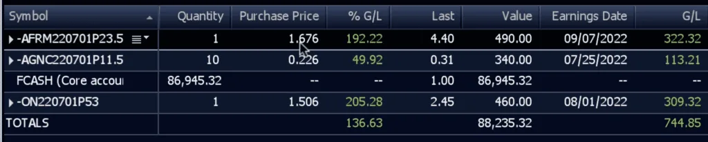 Why Weekly Options Are the Best Way to Trade a Wild Market