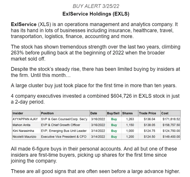 How We Followed the Insiders to 200% Gains in Under a Month