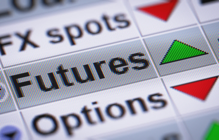 Futures chart
