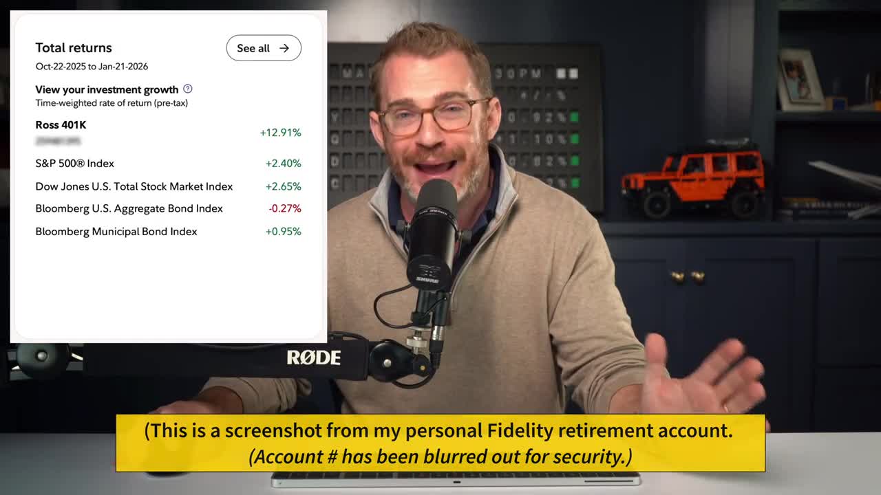 Fidelity retirement account total returns table showing Ross 401K at +12.91% versus S&P 500 at +2.40% and Dow Jones Total Stock Market at +2.65% for the period Oct 22, 2025 to Jan 21, 2026
