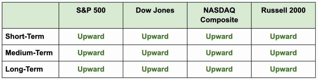 dont-allow-this-to-be-your-trading-default