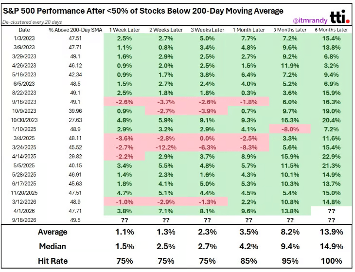 the-bull-and-bear-case-for-this-market