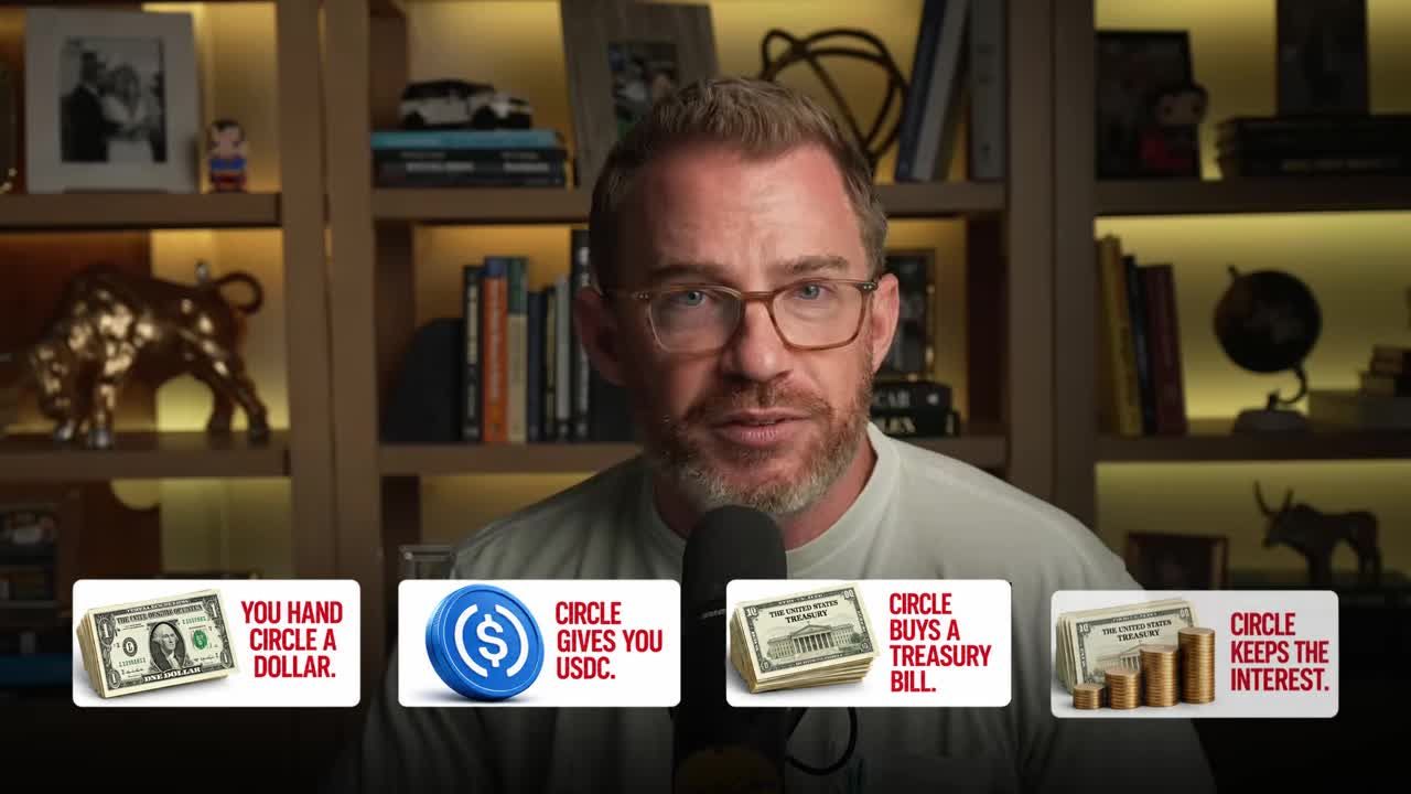 Infographic showing Circle's business model: you hand Circle a dollar, Circle gives you USDC, Circle buys a Treasury bill, Circle keeps the interest