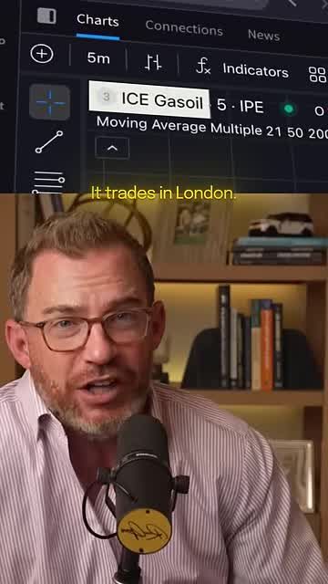 Trading platform showing the gas oil futures chart