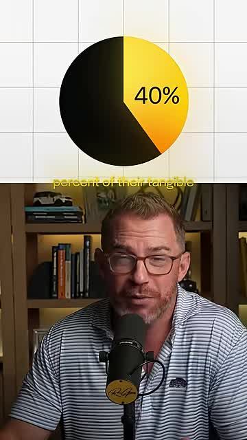 Pie chart highlighting a 40% segment in yellow