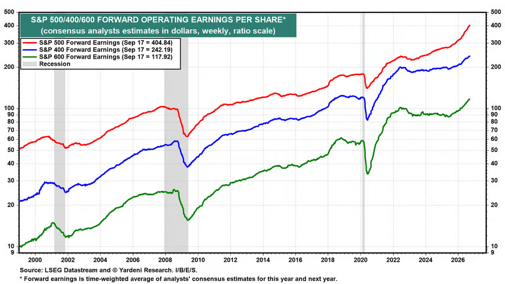 what-not-to-do-in-this-choppy-market
