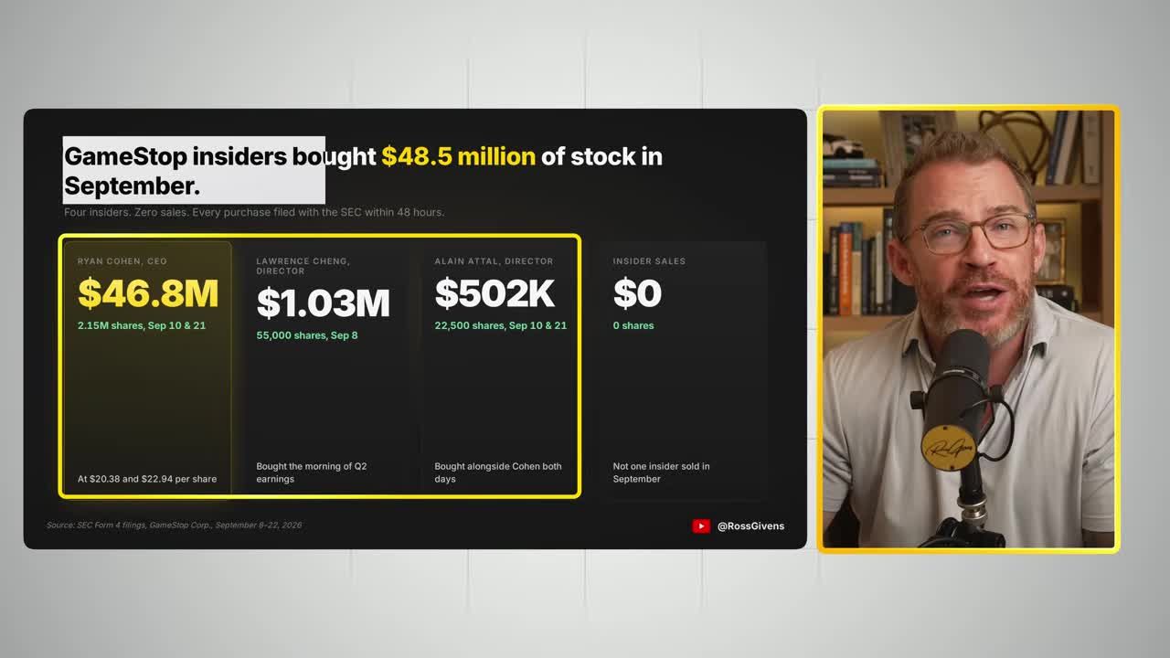 Data table showing GameStop insiders bought $48 million of stock in September, with Ryan Cohen's purchases totaling $46.8 million and zero insider sales