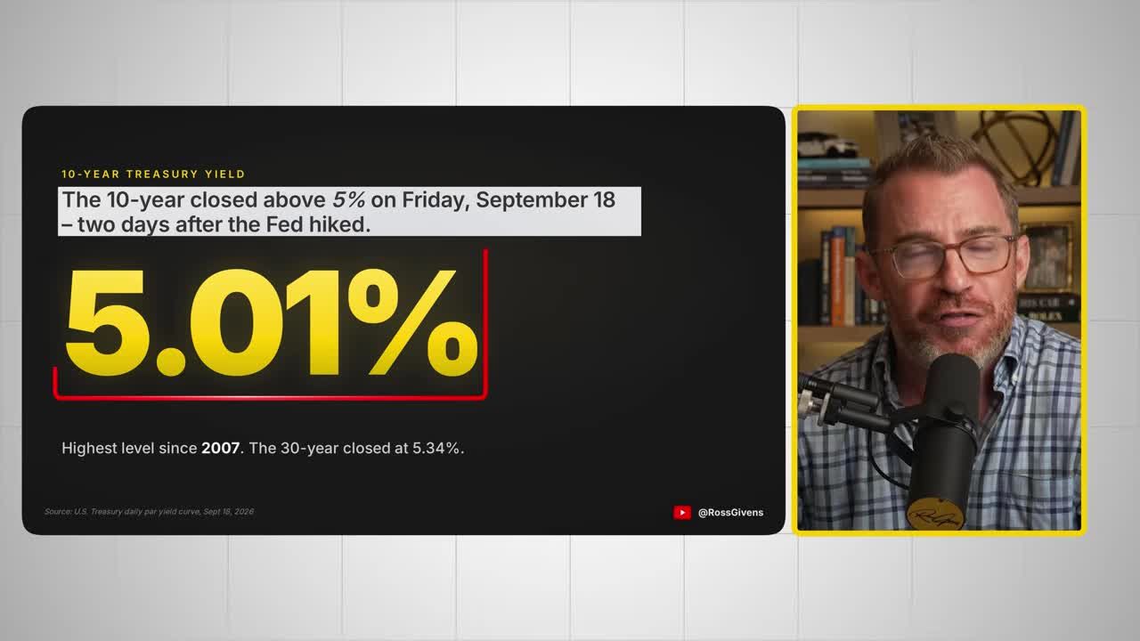 Stat graphic showing the 10-year Treasury yield closing at 5.01% on September 18, the highest level since 2007