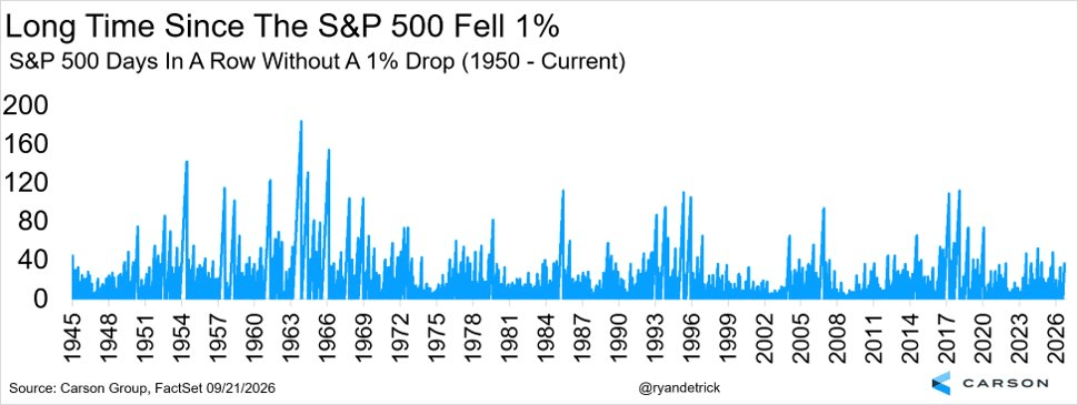 what-not-to-do-in-this-choppy-market
