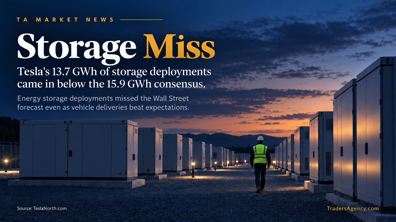 Illustration of a battery storage facility at dusk, representing the quarter's energy storage shortfall versus analyst expectations.