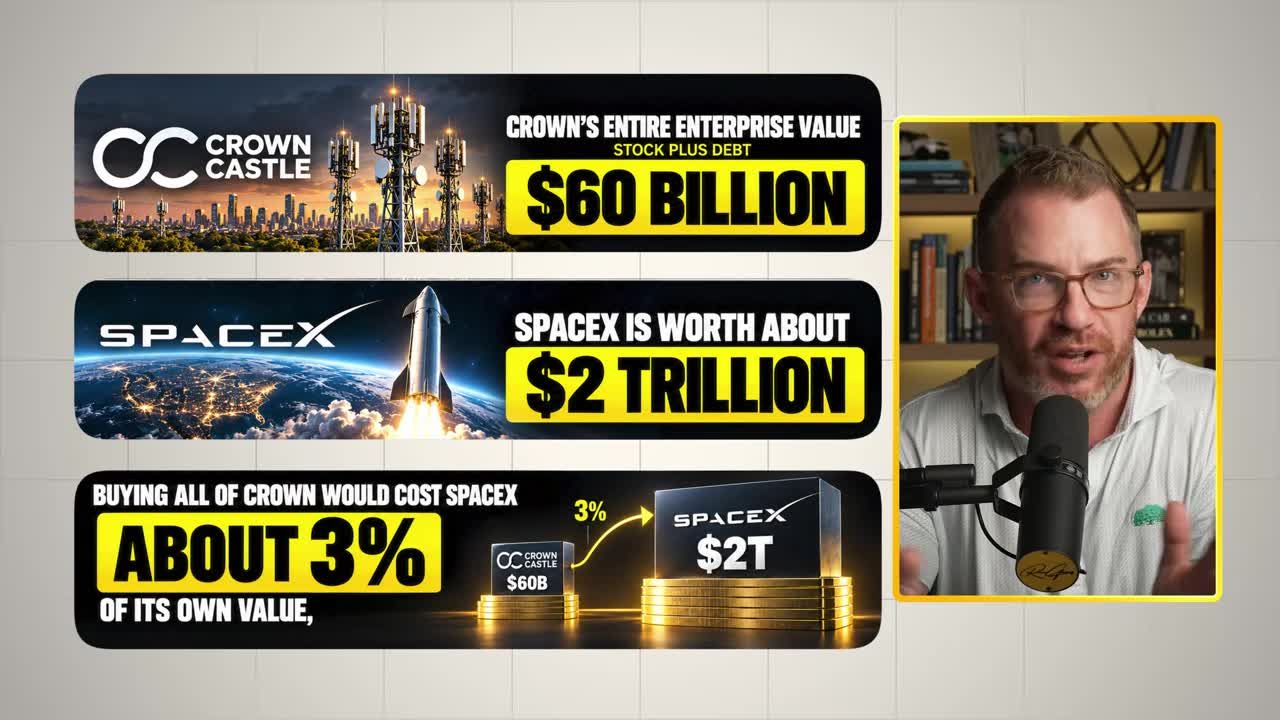 Infographic comparing Crown Castle's $60 billion enterprise value to SpaceX's $2 trillion valuation, showing the purchase would cost SpaceX about 3% of its own value