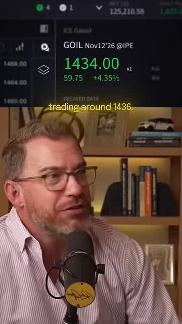 Trading platform quote for the gas oil futures contract