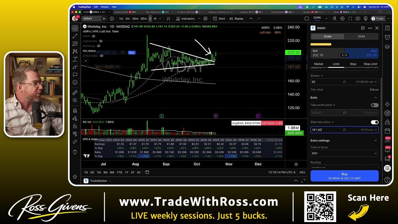 TradingView chart and order panel for WDAY showing a limit buy order of 50 shares near $202 with stop loss set near $181.00