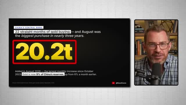 Text graphic showing China's central bank bought 20 tons of gold in August, marking 22 straight months of buying