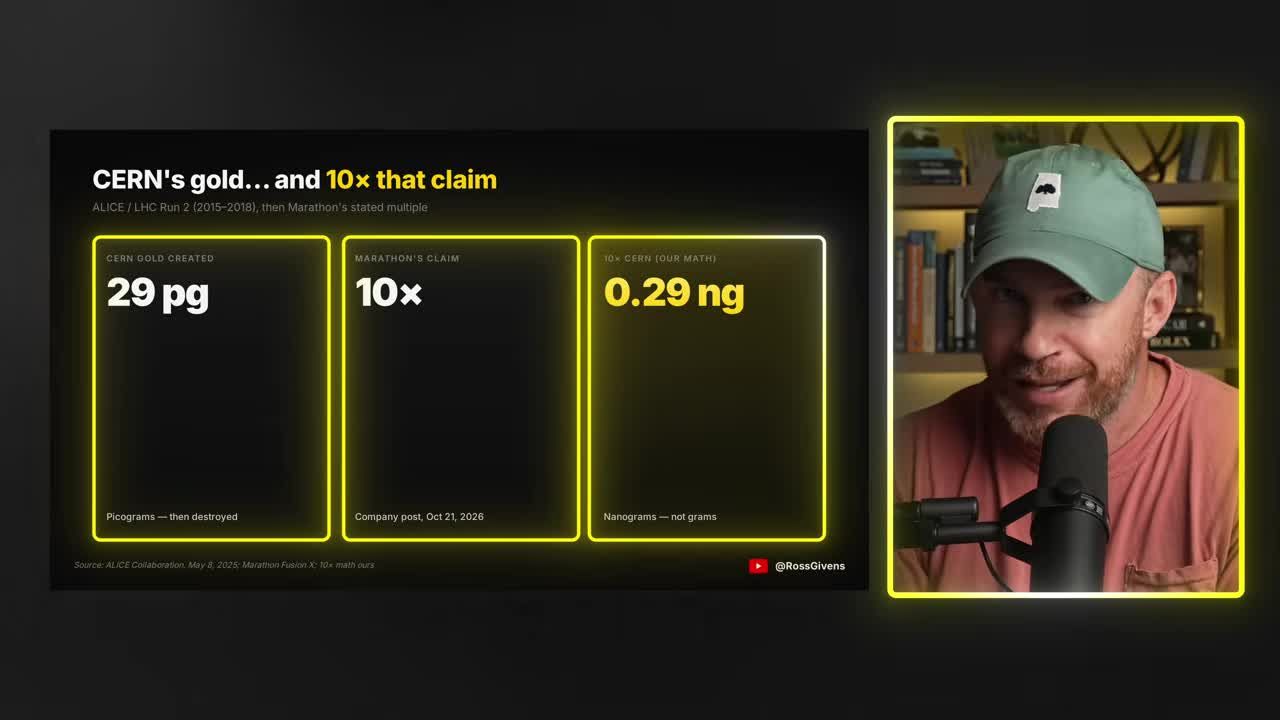 Infographic comparing CERN's gold creation of 29 picograms to Marathon's 10x claim, calculated as 0.29 nanograms