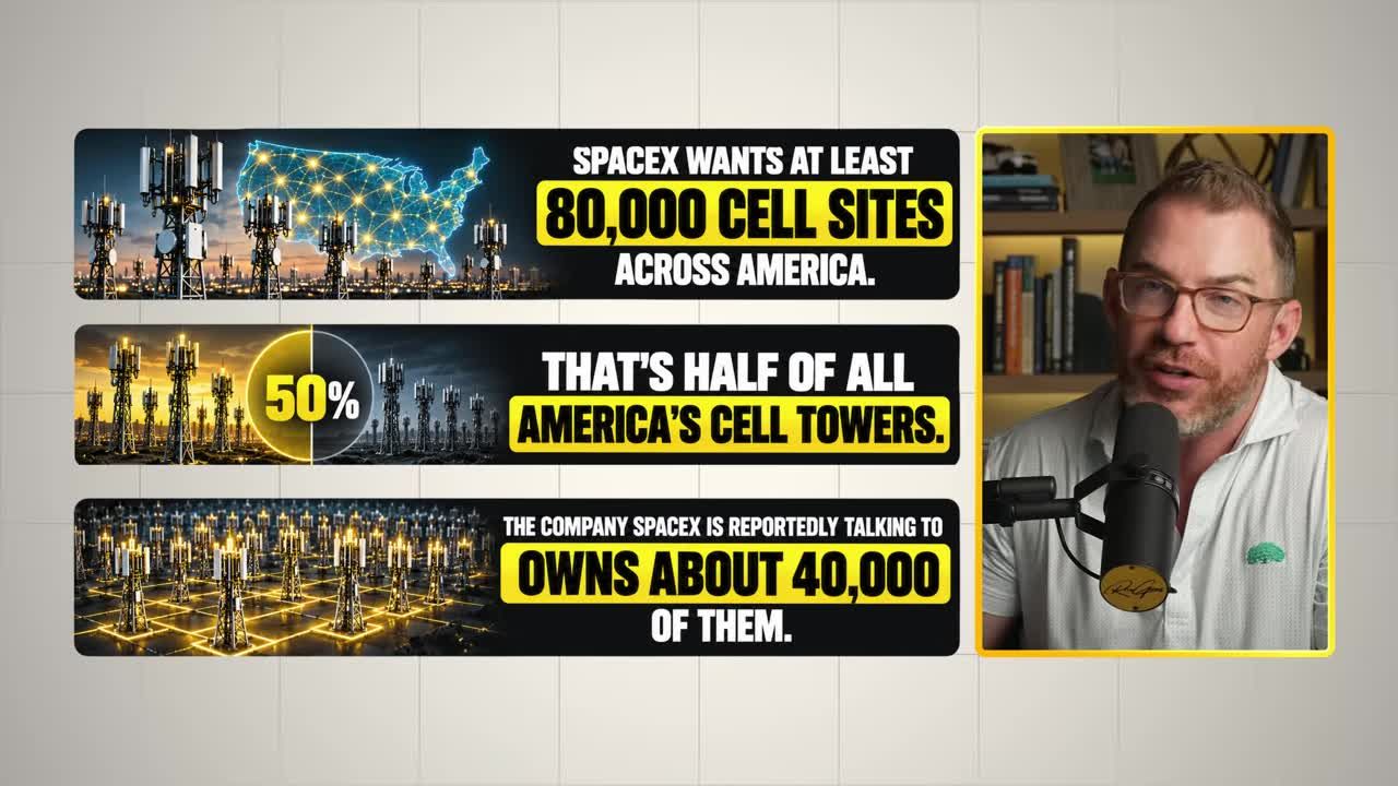 Infographic showing SpaceX wants 80,000 cell sites across America, which is half of all US cell towers, with the target company owning about 40,000 of them