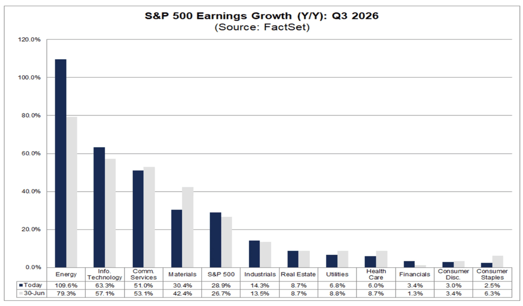 the-average-stock-is-being-battered