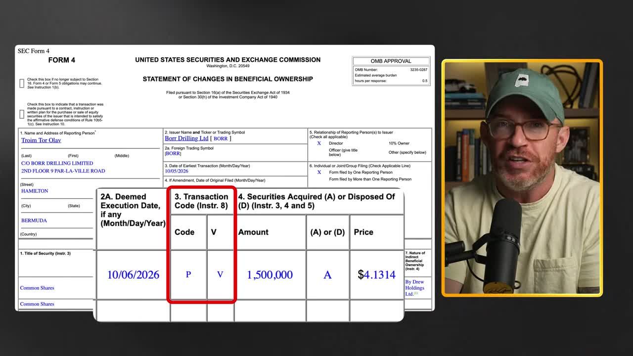 SEC Form 4 filing showing Tor Olav Troim's purchase of 1.5 million Borr Drilling shares at about $4.13 per share