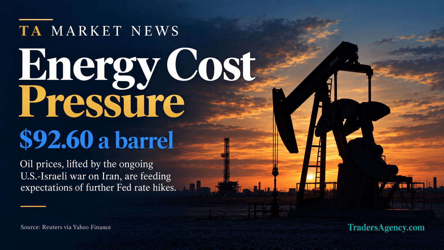 Silhouette of an oil pump jack at sunset representing energy prices tied to Fed rate-hike expectations.