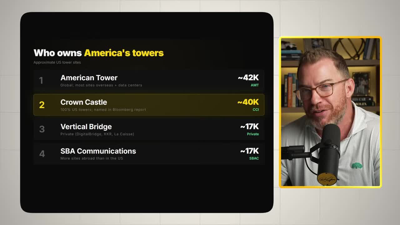 Data table ranking top US cell tower owners: American Tower (~42K), Crown Castle (~40K), Vertical Bridge (~17K), SBA Communications (~17K)