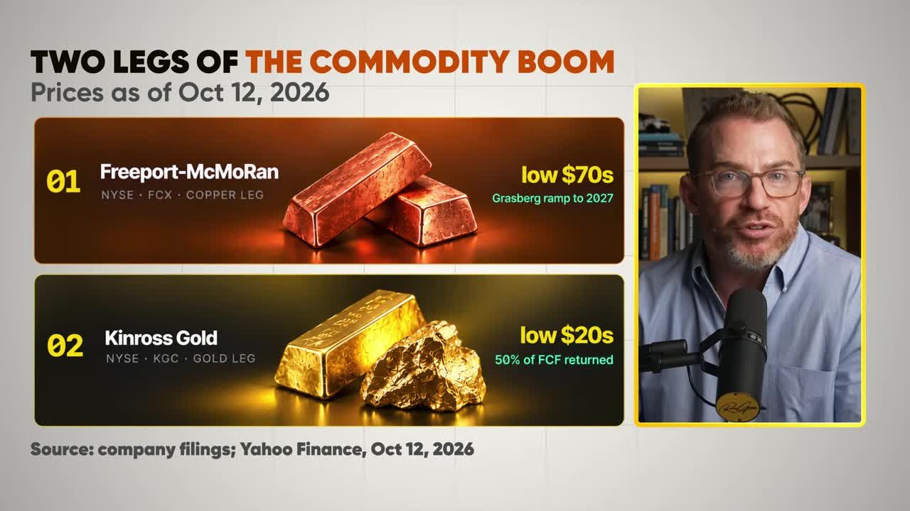 Infographic titled 'Two Legs of the Commodity Boom' showing Freeport-McMoRan (FCX) as the copper leg and Kinross Gold (KGC) as the gold leg