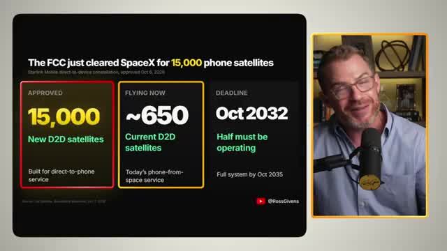 Infographic showing FCC approval for SpaceX to launch up to 15,000 new direct-to-phone satellites