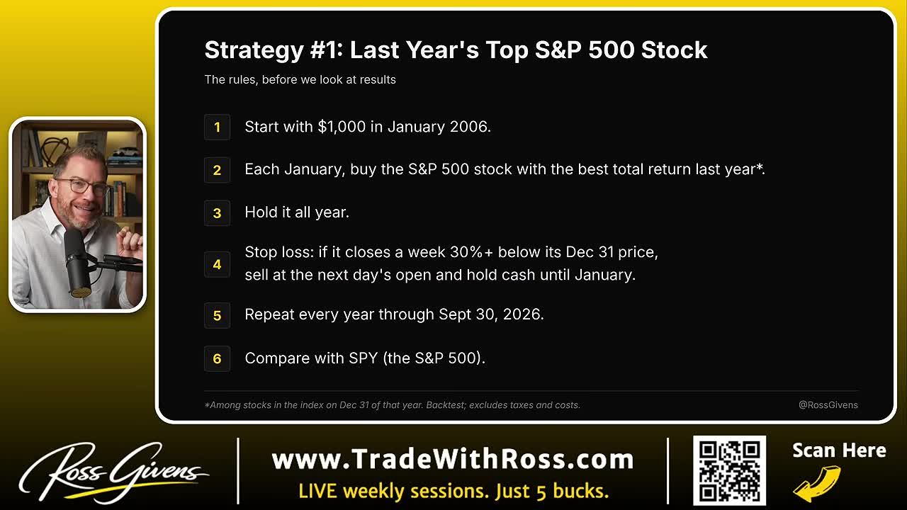 List of six rules for Strategy #1: Last Year's Top S&P 500 Stock, including starting capital, buying rules, stop loss, and comparison benchmark