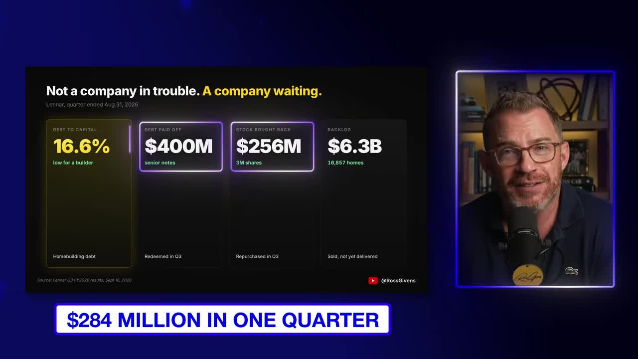 Lennar financial data showing 16.6% debt to capital, $400M debt paid off, and $256M stock buyback