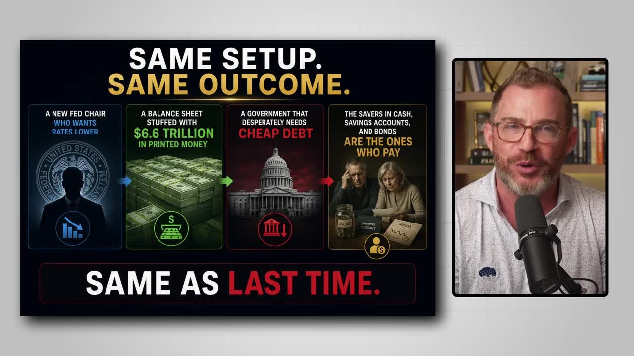 Infographic titled 'Same Setup. Same Outcome.' showing four linked conditions: a new Fed Chair wanting lower rates, a $6.6 trillion balance sheet of printed money, a government needing cheap debt, and savers in cash and bonds bearing the cost