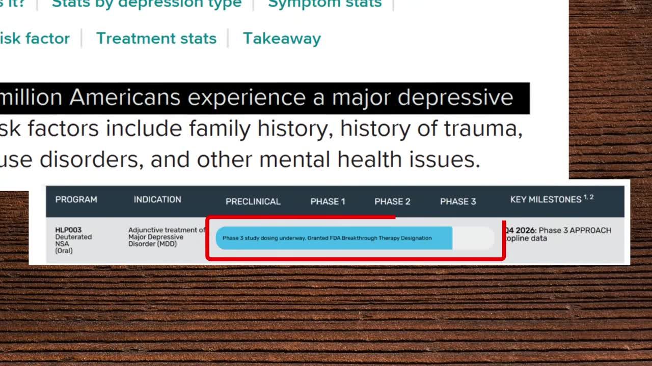 Clinical trial pipeline table showing HLP003 in Phase 3 for Major Depressive Disorder with FDA Breakthrough Therapy Designation highlighted