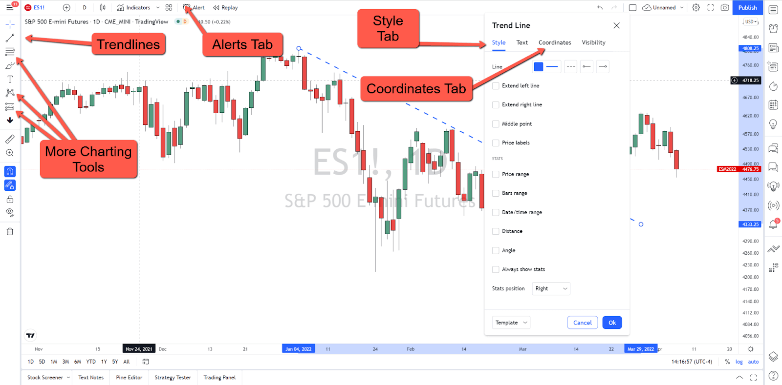 Here’s How to Prepare Your TradingView Charts