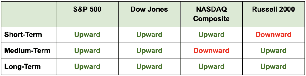 how-pro-traders-actually-read-the-news