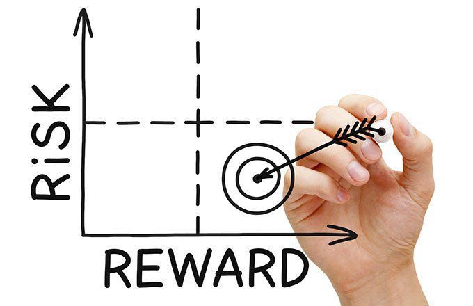 Is it time to adjust your trading formula?