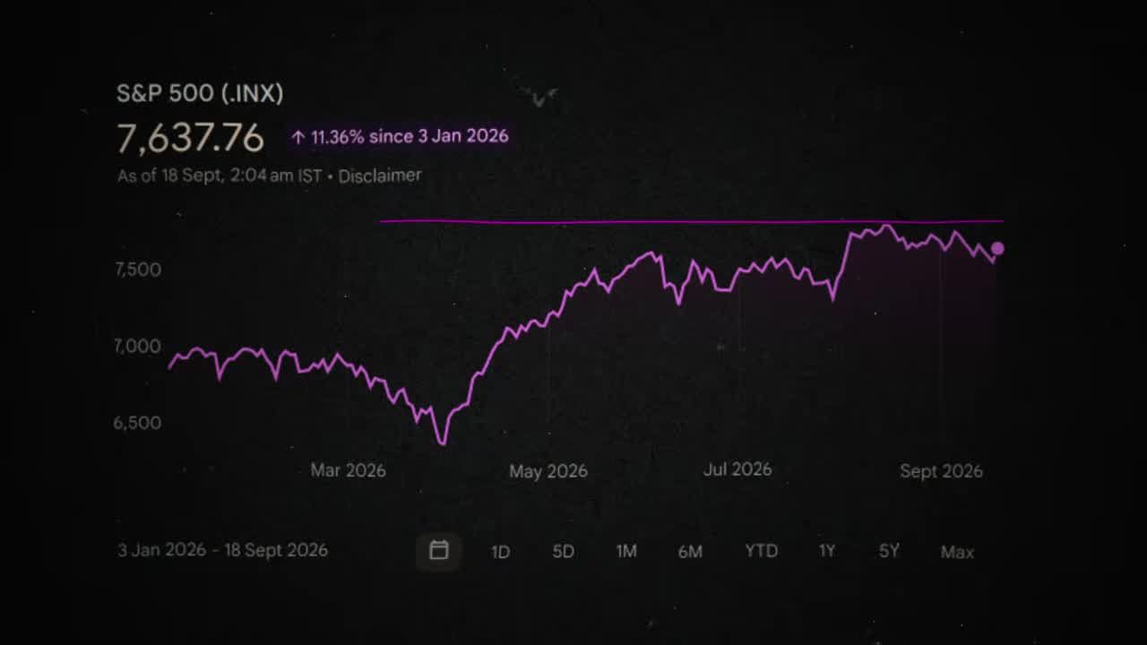 Line chart of the S&P 500 index sitting near 7,600 and change