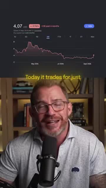 Line chart showing the stock price declining over the past six months