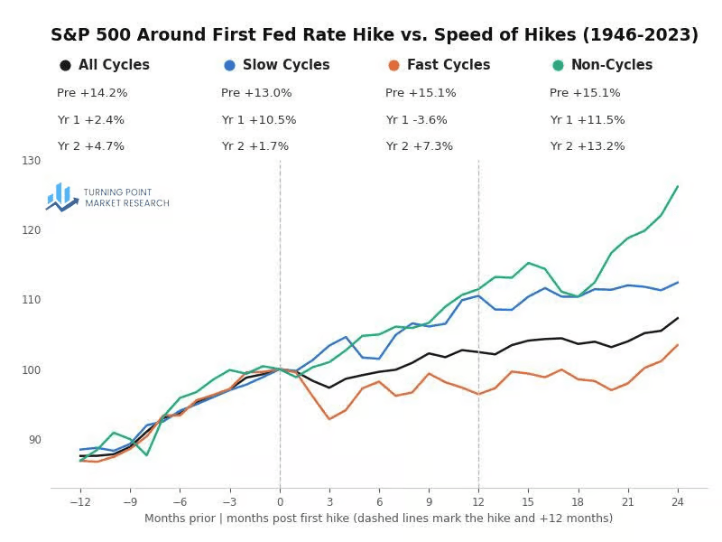 this-fed-just-hiked-this-is-what-im-watching