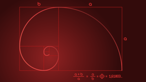 What Is The Fibonacci?