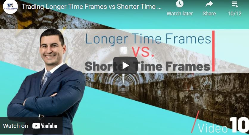 Longer vs shorter timeframes