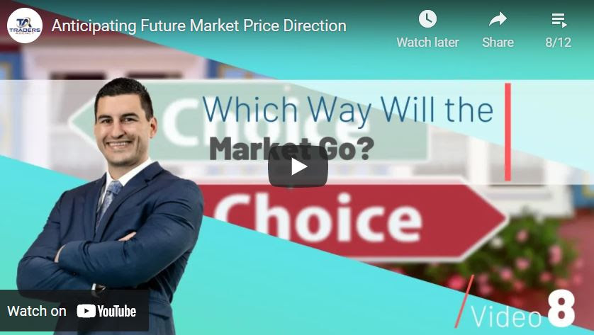 future price direction