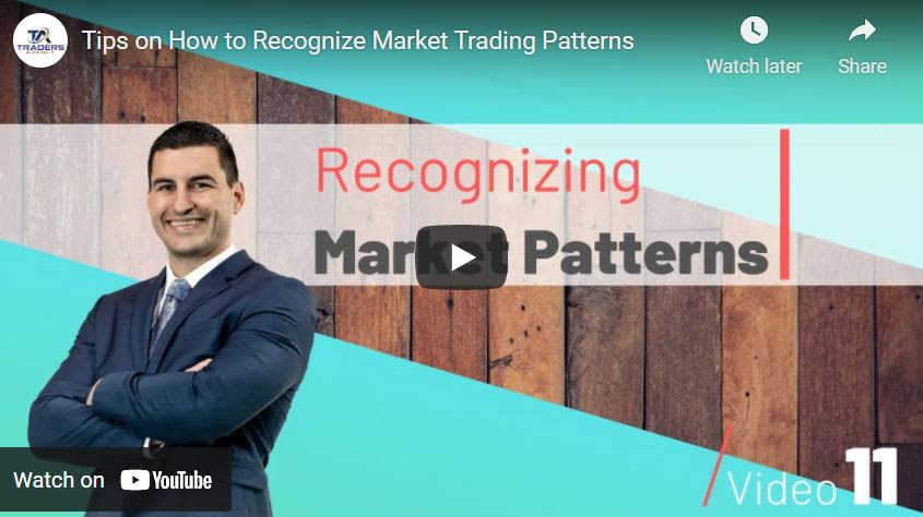 Recognizing Market Patterns