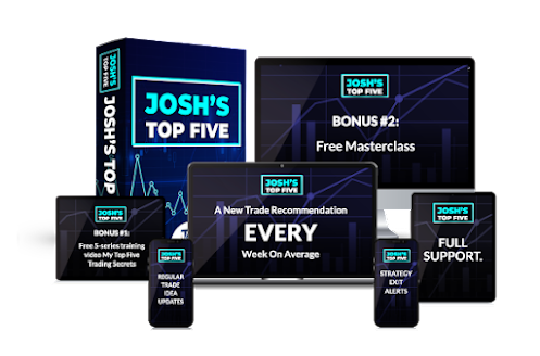 josh's top 5 trading strategy platform