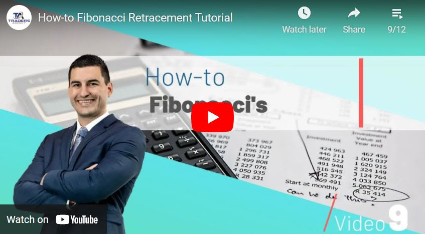 How-to Fibonacci Retracement Tutorial How-to Fibonacci Retracement Tutorial